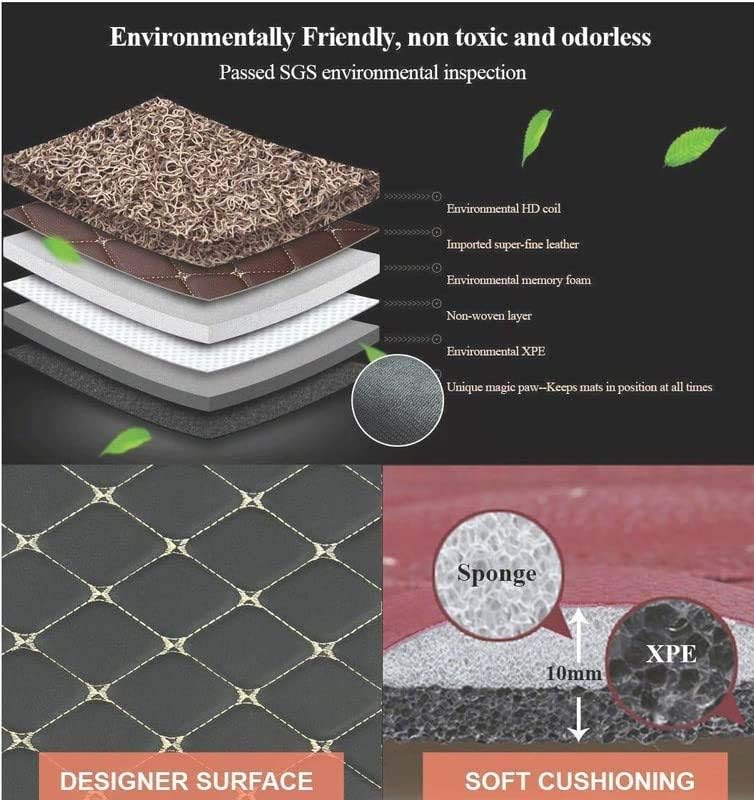 Universal 7D Mat for all cars
