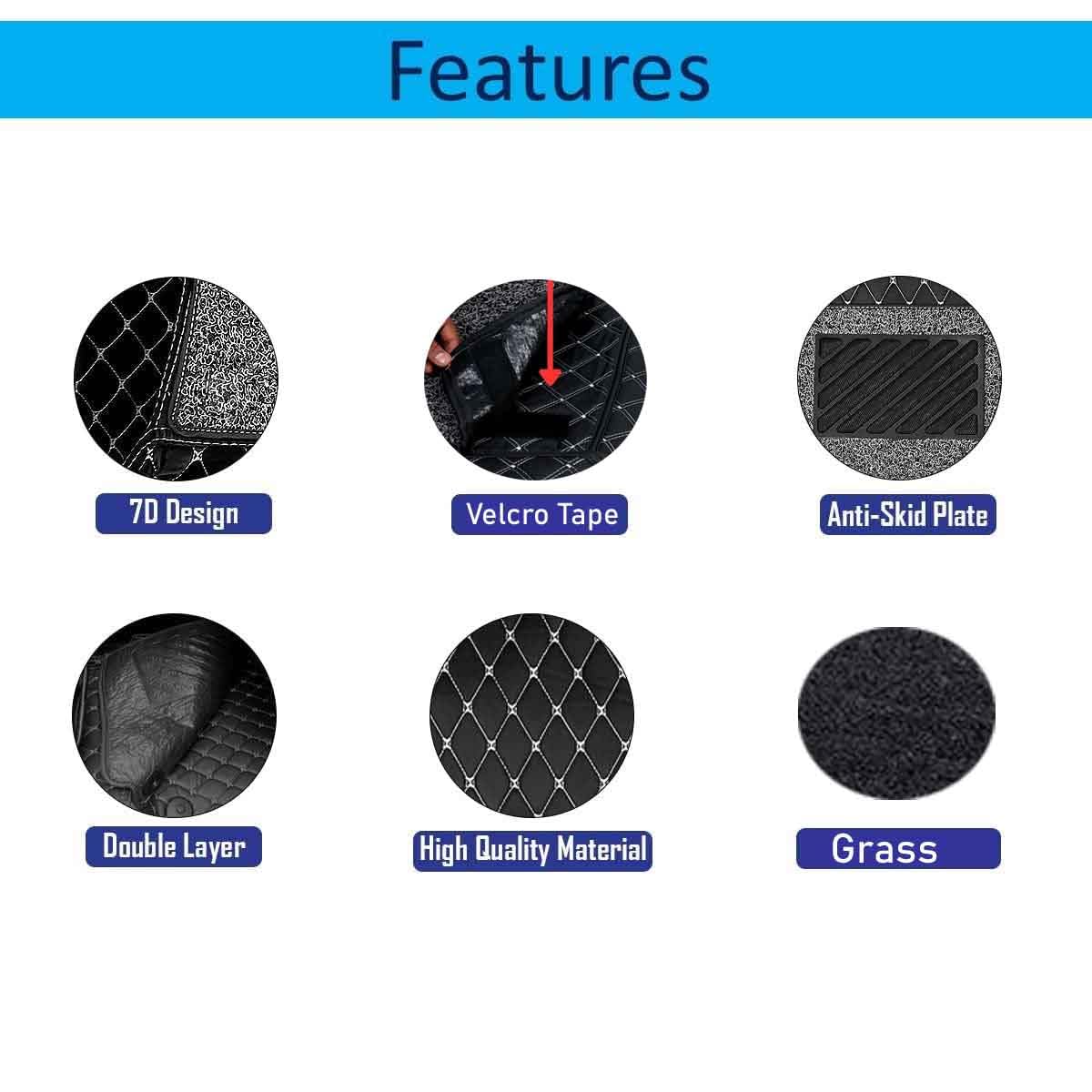 Universal 7D Mat for all cars