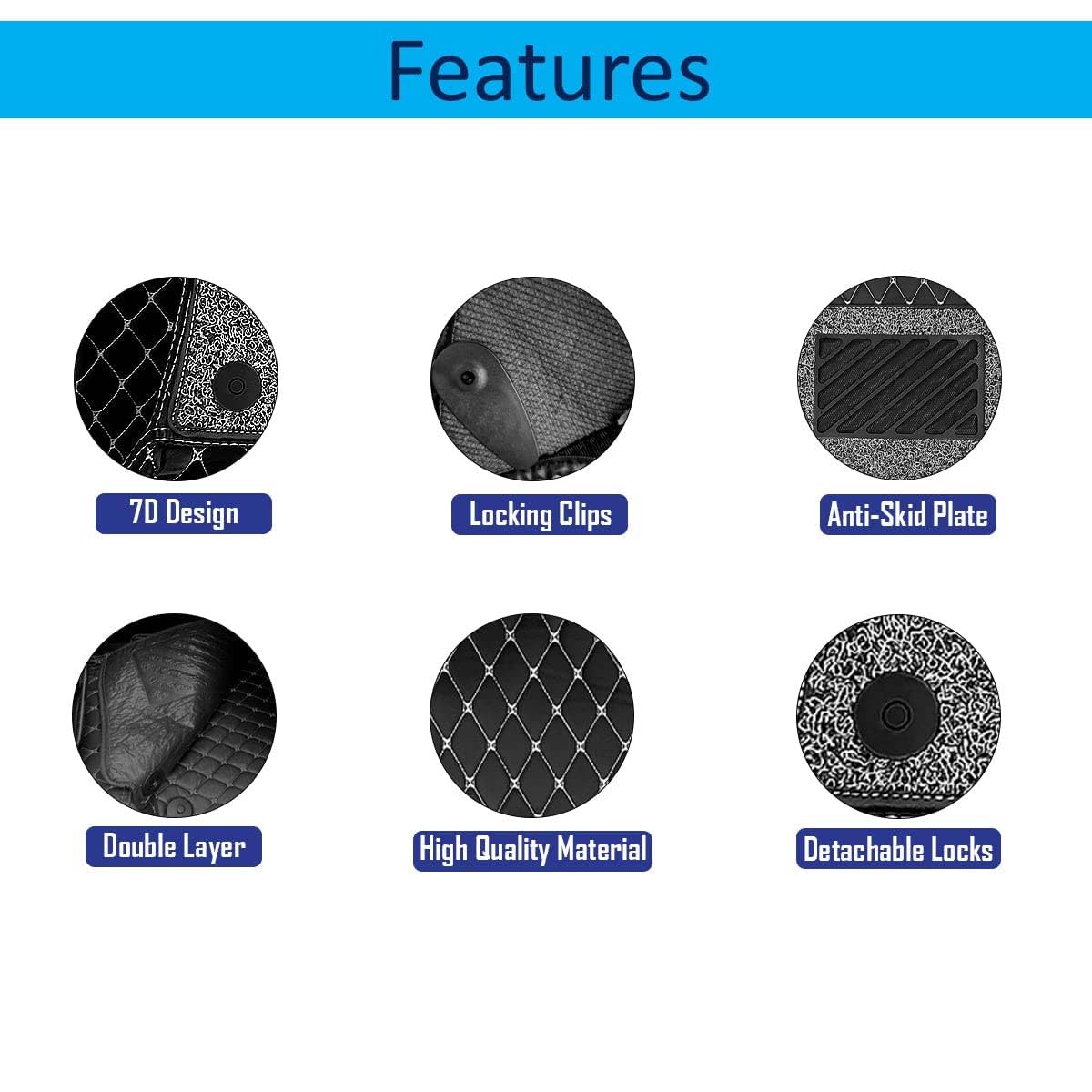 Universal 7D Mat for all cars