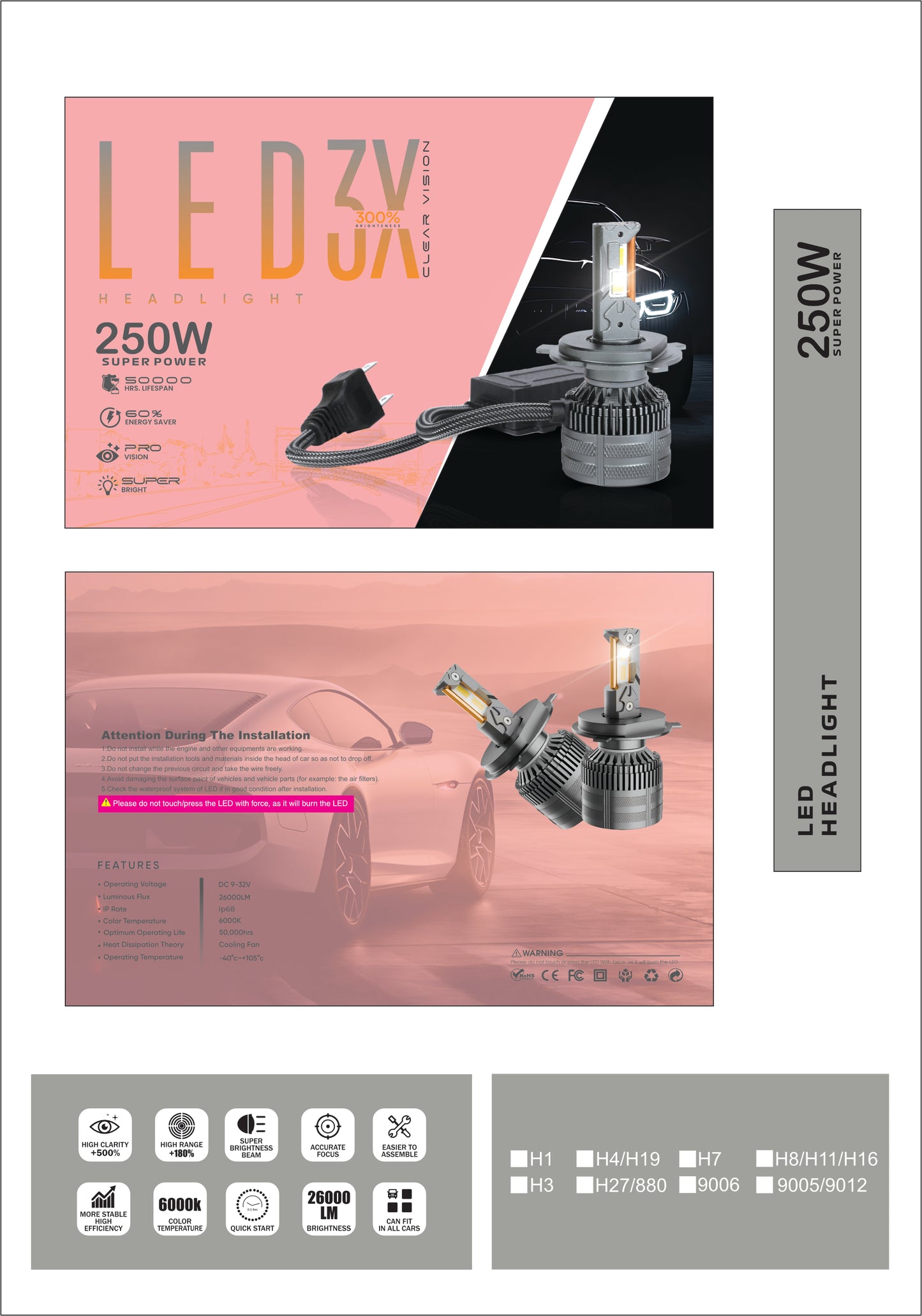Car LED 250 Watt