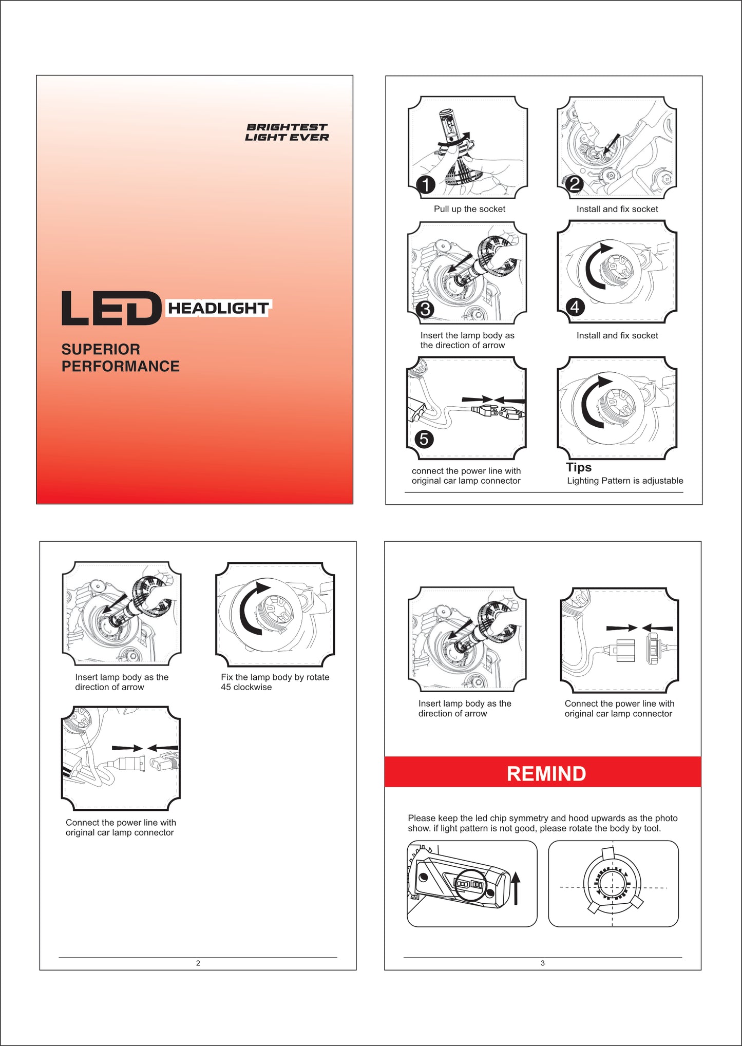 Car LED Tricolor 250 Watt